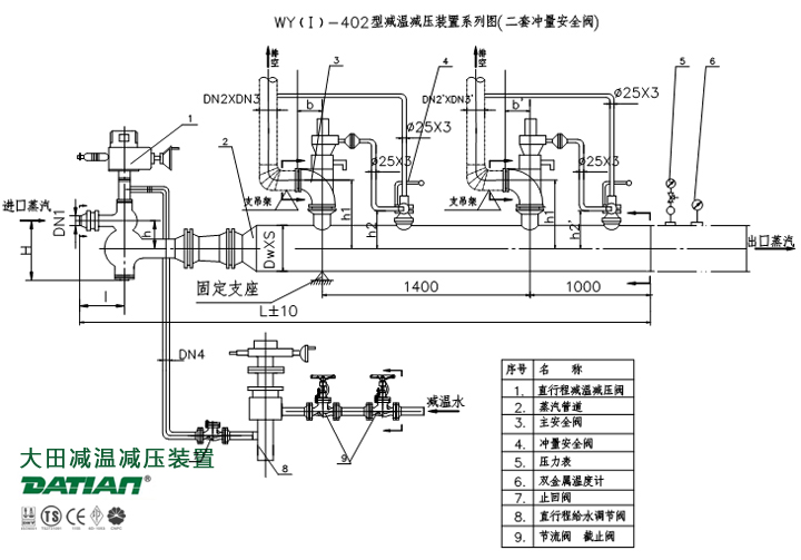 第四代减温减压装置系列图