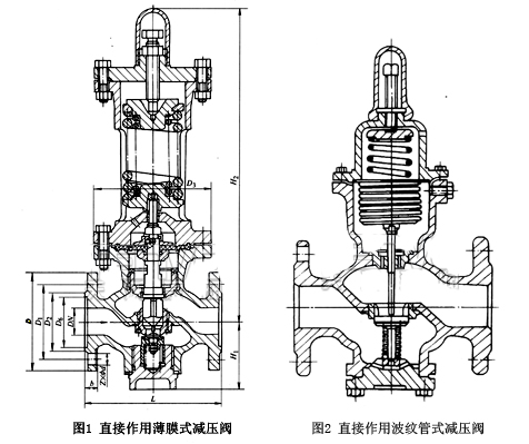 减压阀的工作原理